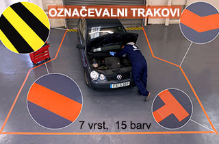 označevalni trakovi